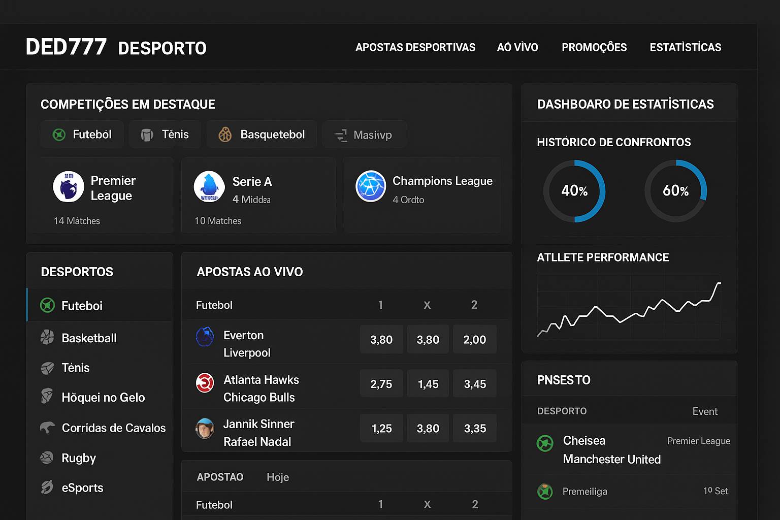 Aposte em apostas esportivas no cassino online DED777